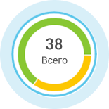 Телефония для бизнеса изображение 4