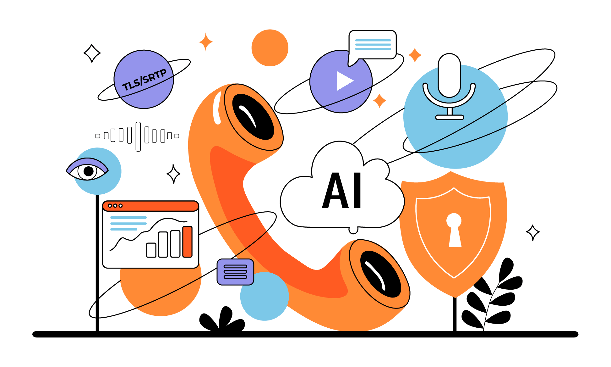IP телефония с ИИ