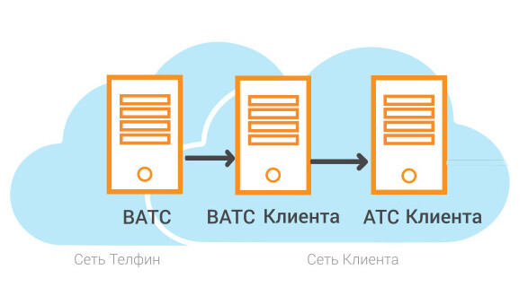 Гибкость изображение 4