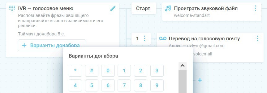 Планировщик обзвонов изображение 17