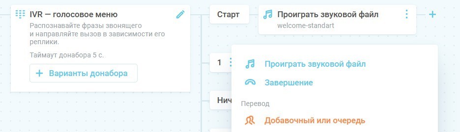 Планировщик обзвонов изображение 18