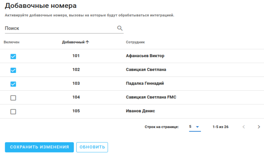Инструкция подключения /настройки интеграции YCLIENTS изображение 4
