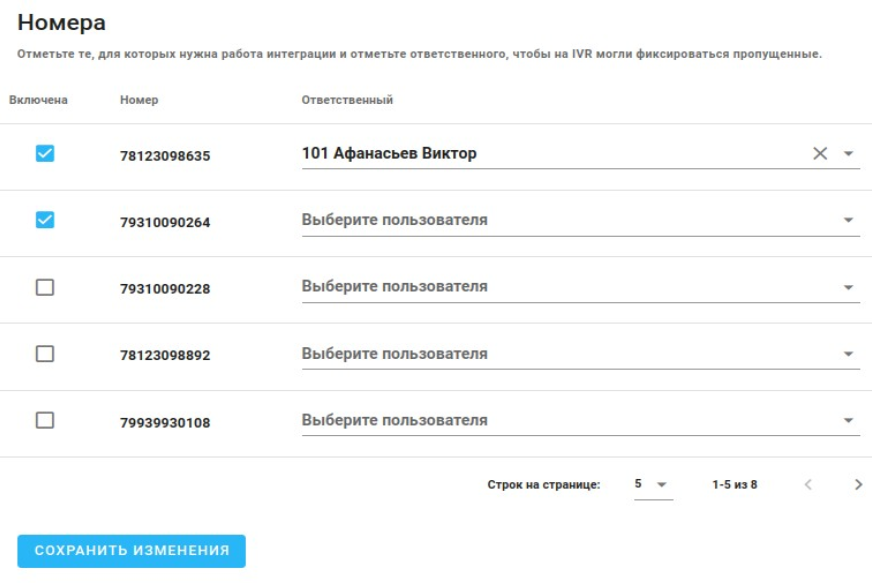 Инструкция подключения /настройки интеграции YCLIENTS изображение 5