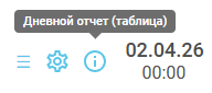 Мониторинг звонков изображение 89