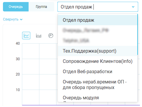 Мониторинг звонков изображение 18
