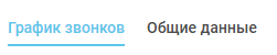 Мониторинг звонков изображение 26