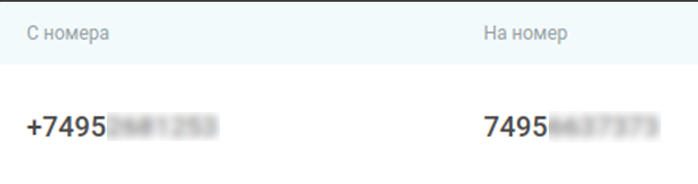 Мониторинг звонков изображение 51