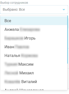 Мониторинг звонков изображение 64