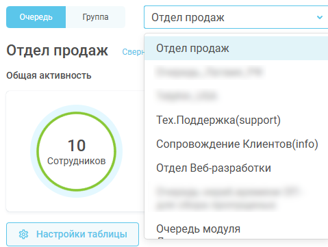 Мониторинг звонков изображение 69