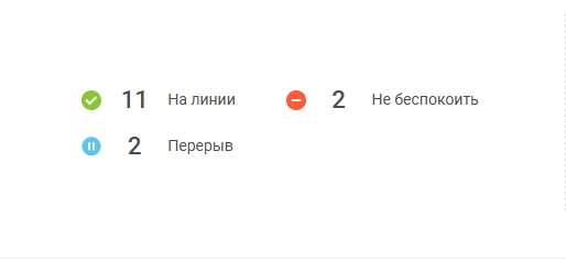 Мониторинг звонков изображение 7