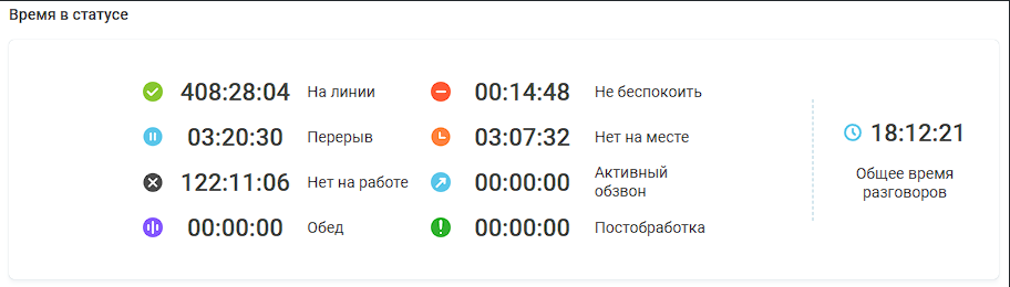 Мониторинг звонков изображение 74
