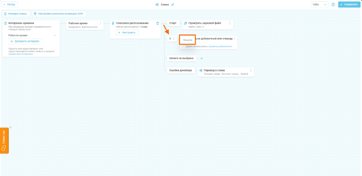 Если навести курсор мыши на созданную клавишу, то можно увидеть слово/фразу, которую система будет ожидать от звонящего.